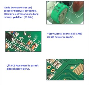 CN101A Programlanabilir Gecikmeli Zaman Ayarlı 12V Röle Kuluçka