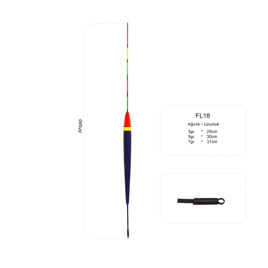 Remixon FL18 Şamandıra