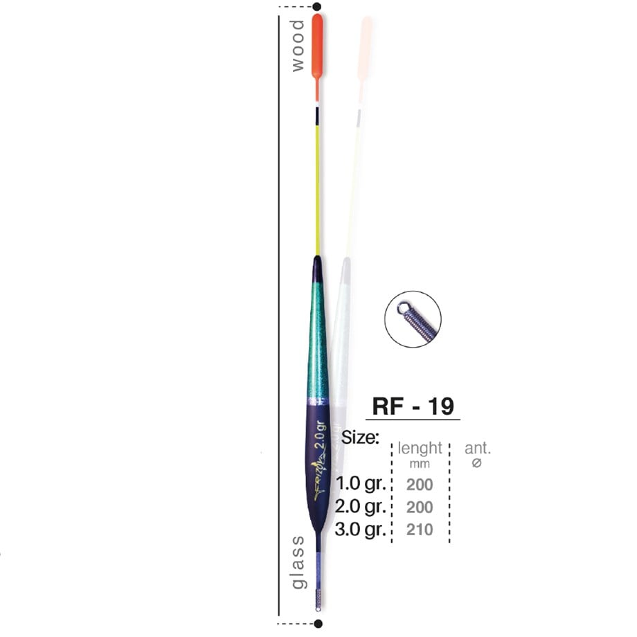 Rizov RF-19 Serisi Şamandıra