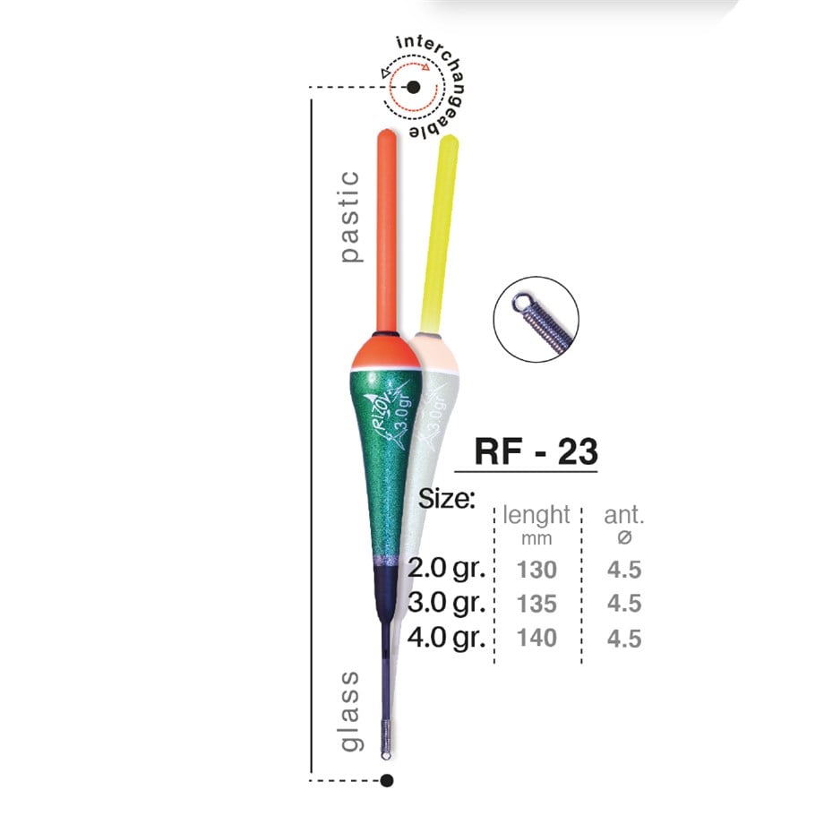 Rizov RF-23 Serisi Şamandıra