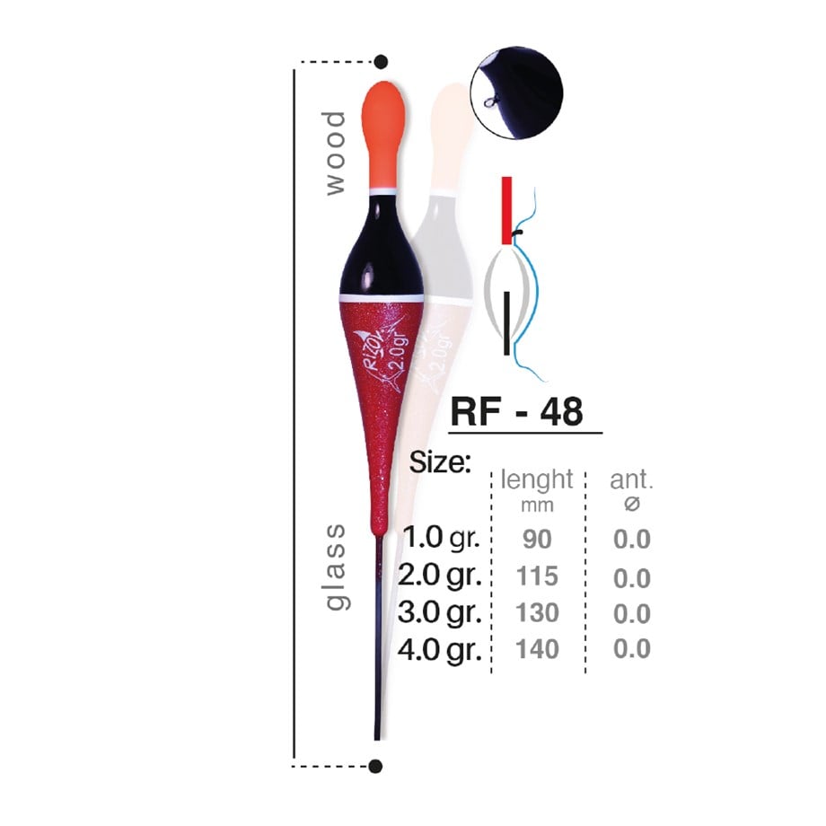 Rizov RF-48 Serisi Şamandıra