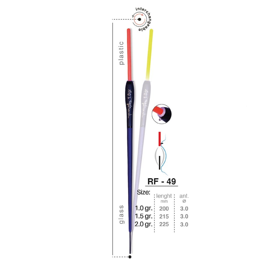 Rizov RF-49 Serisi Şamandıra