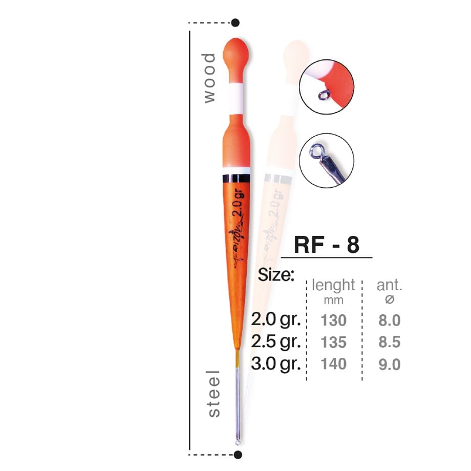 Rizov RF-8 Serisi Şamandıra