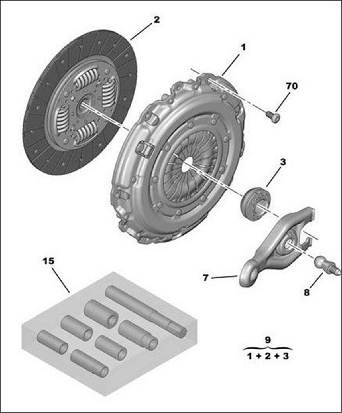 YEDEK PARÇADEBRIYAJ SETİ BASKI DİSK P407-P607-P807-C8 2.0-2.2 PSA 2052.K1PSAPSA 2052.K1