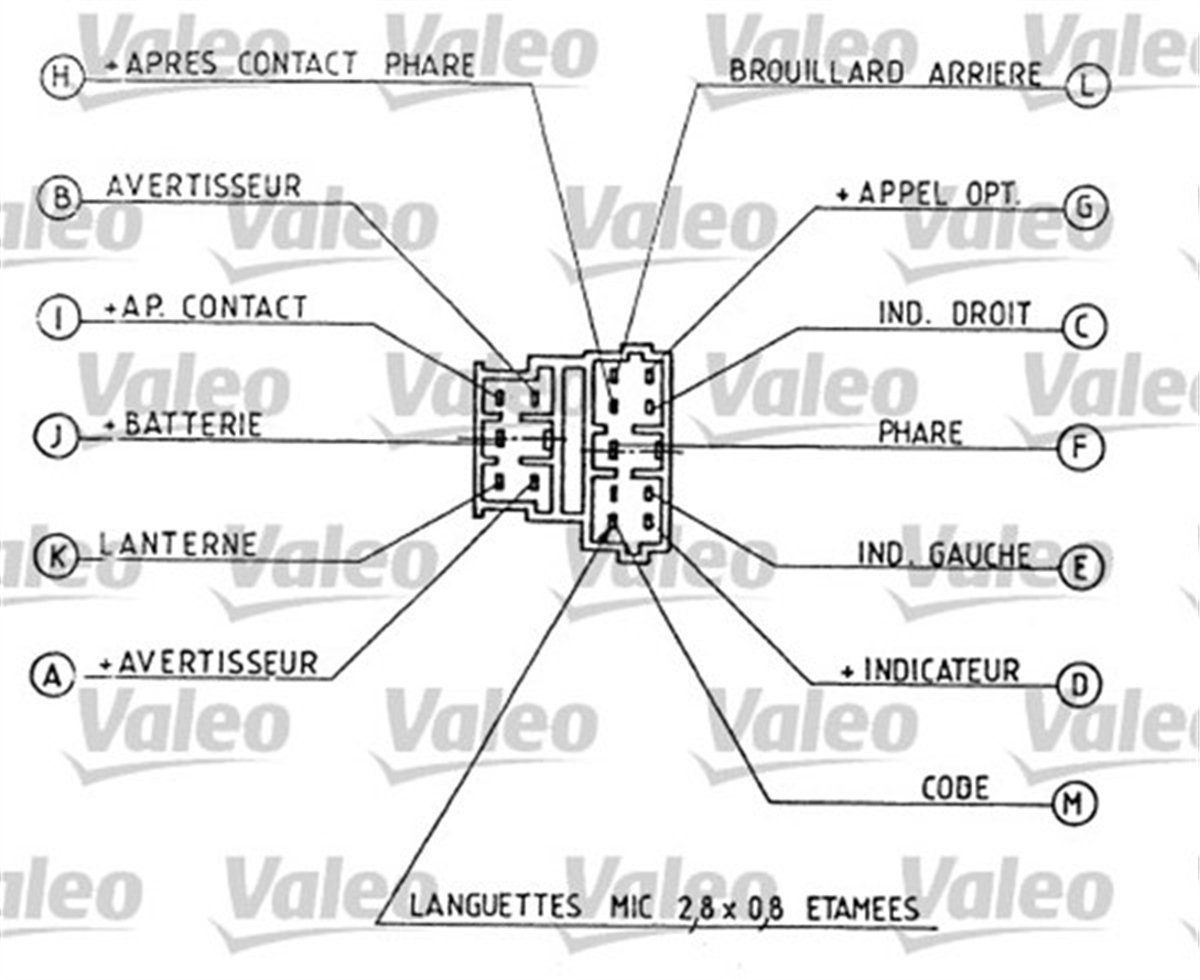 YEDEK PARÇAFAR KORNA SİNYAL KUMANDA KOLU P306 93-02 VALEO 251272VALEOVALEO 251272