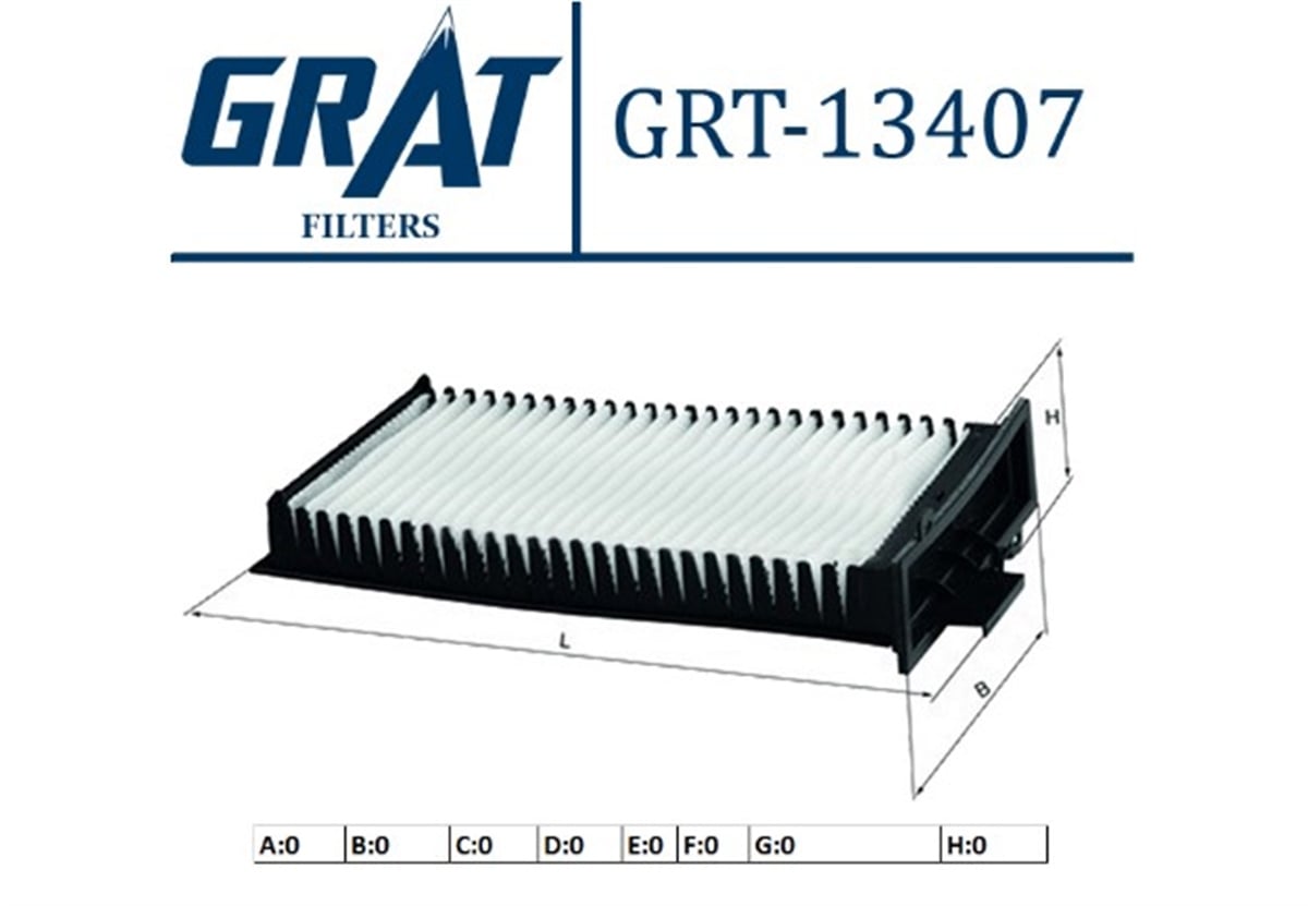 YEDEK PARÇAKABIN FILTRESI CITROEN C5 1.8 16V-2.0 HDI 01=> AC MANUEL  -GRT-13407GRATGRT-13407