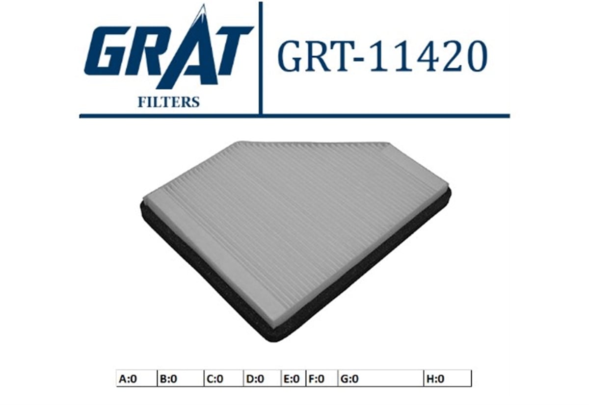 YEDEK PARÇAKABIN FILTRESI  RENAULT  SAFRANE I 96-00   -GRT-11420GRATGRT-11420