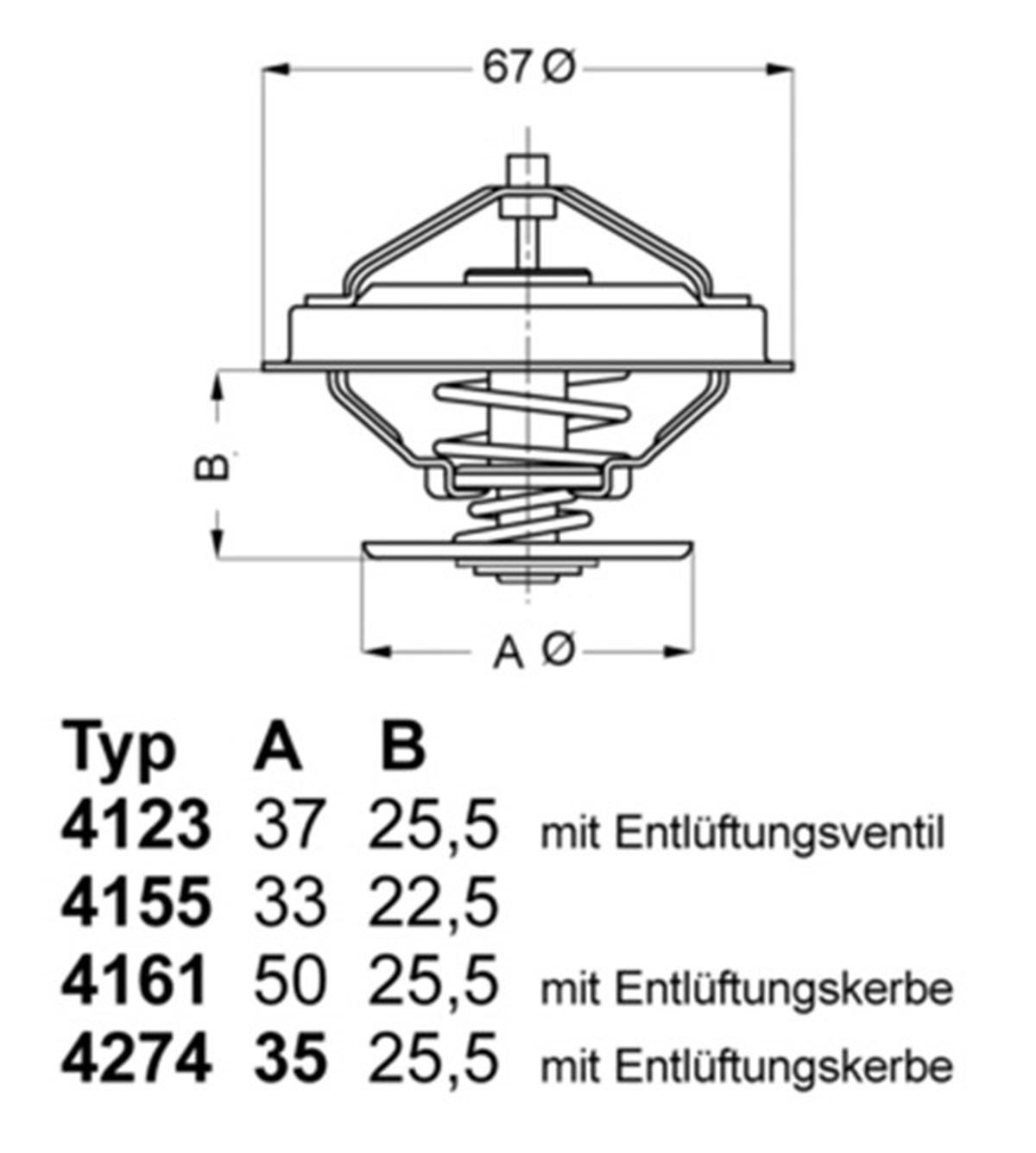 PASSATTERMOSTAT PASSAT 2.5 TDİ-2.8 96-05 -A4-A6 2.4-2.5-2.6-2.8 95-06 -SUPER B 2.5 TDİ 02-08 87C WAHLER 4274.87DWAHLERWAHLER 4274.87D