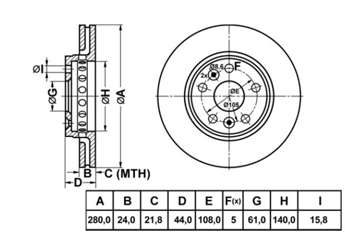 YEDEK PARÇAFREN DISK ON HAVA KANALLI 280-5  RENAULT KANGOO 08 -  / MERCEDES CITAN 12 -  7701209989 -MGA-50190MGAMGA-50190