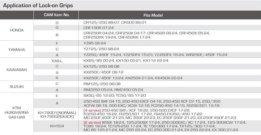 Accel Lock-On Elcik Gaz Teli Tutacağı K