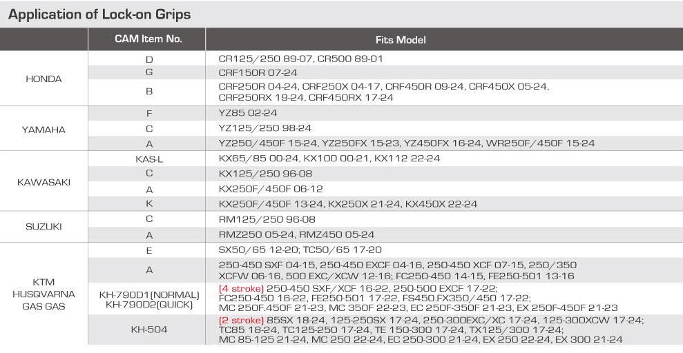 Accel Lock-On Elcik Gaz Teli Tutacağı Kh-790D2