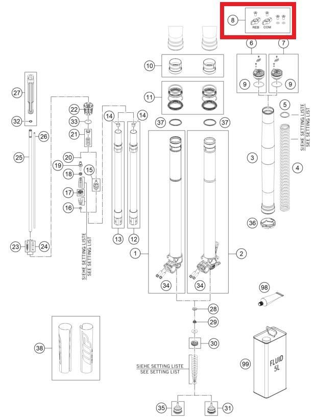 ADJUSTER KIT SREW CAP GASGAS ORJ YP A9