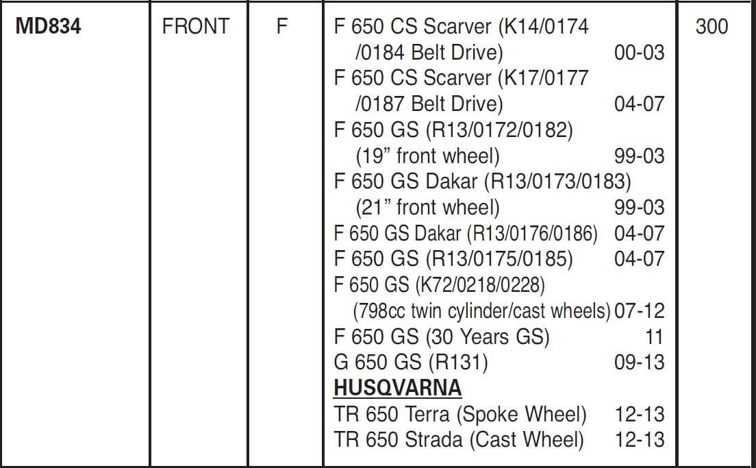 Bmw F650Gs 07-12 F800Gs 08-18 Ebc Ön Disk