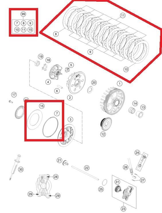 CLUTCH KIT 250-300 GASGAS ORJ YP