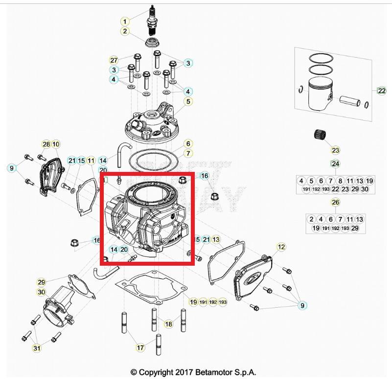 CYLINDER 250CC A BETA ORJ YP