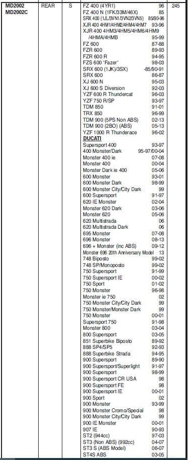 Ducatı 797Mnstr 17-18 821Mnstr 15-18 Ebc Arka Disk