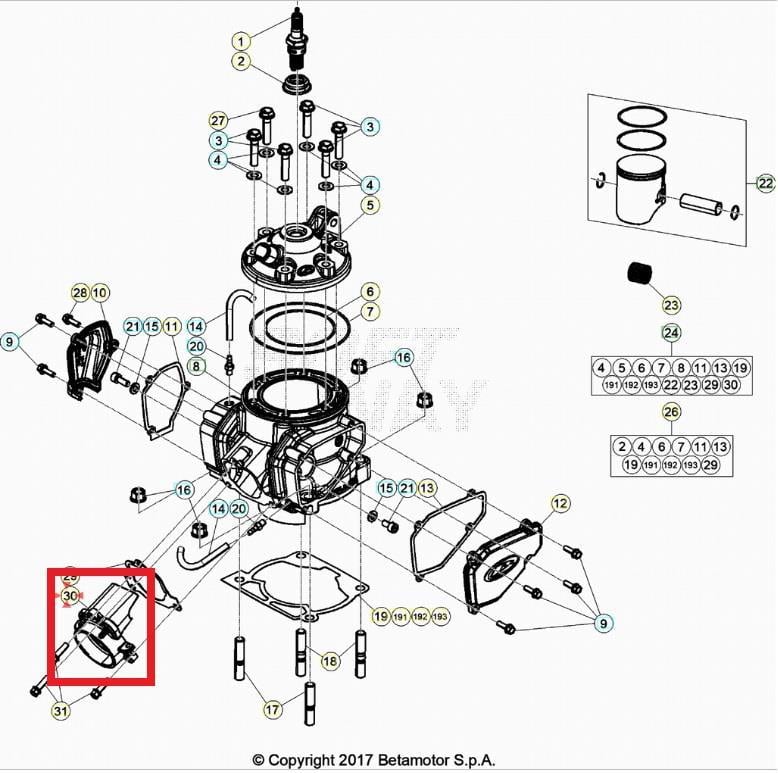 FLANGE EXHAUST BETA ORJ YP B4