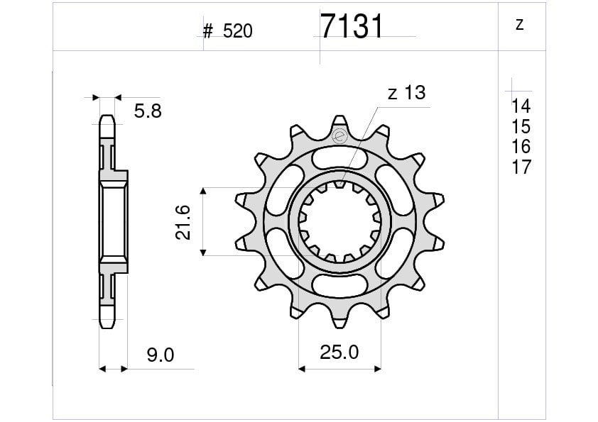 Gsxr Yzf Zx7/9  (520) Ognıbene Ön Dişli 14T