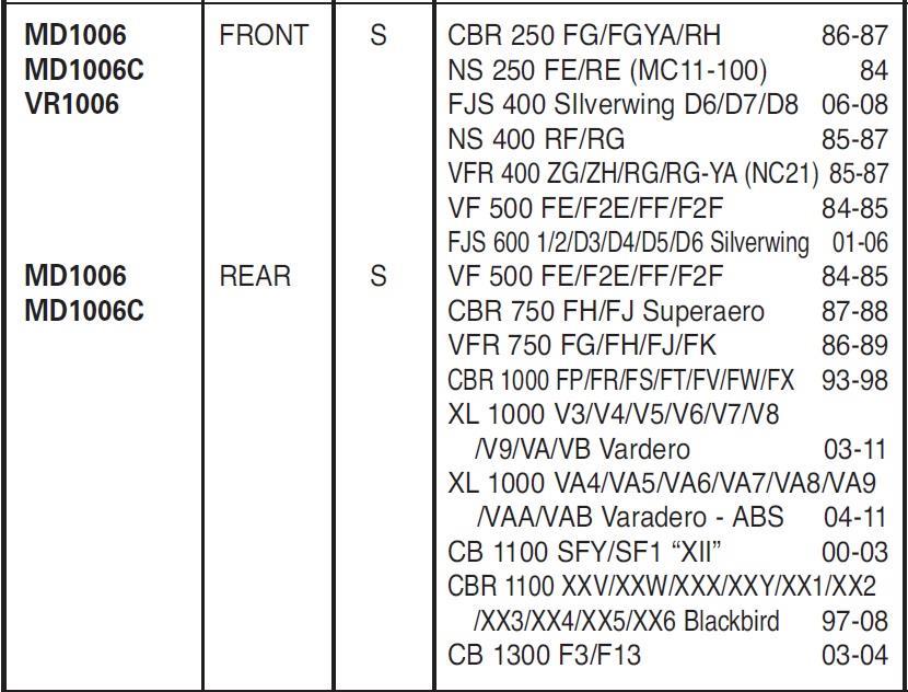 Honda XL 1000 2003-2011 Honda CBR 1100 XX 1997-2008 EBC Arka Disk