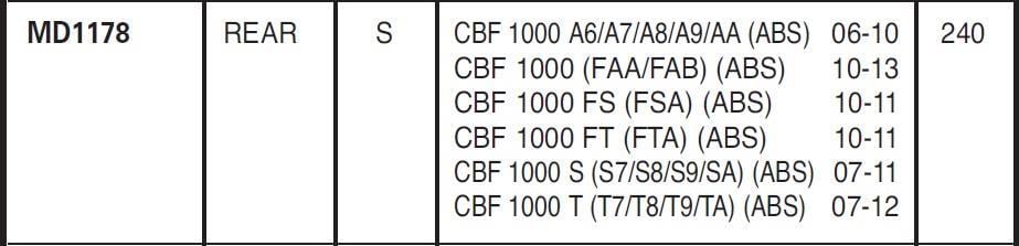 Honda CBF 1000 2006-2016 EBC Arka Disk