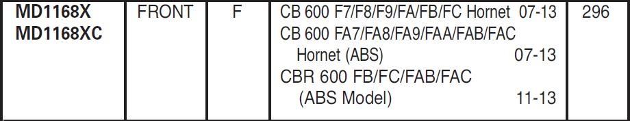 Hon. Cb 600 07-13 Cbr 600 11-13 Ebc Ön Disk