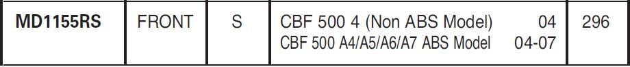 Hon. Cbf 500 04-07 Ebc Ön Disk