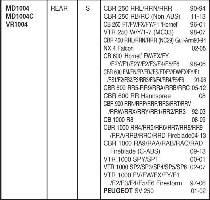Hon. Cbr250 11-13 Cbr1000 Rr 04-07 Ebc Arka Disk