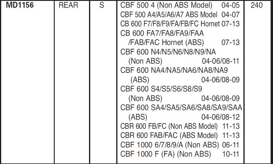 Honda CBF 600 2004-2012 Honda CBR 600 2011-2013 EBC Arka Disk