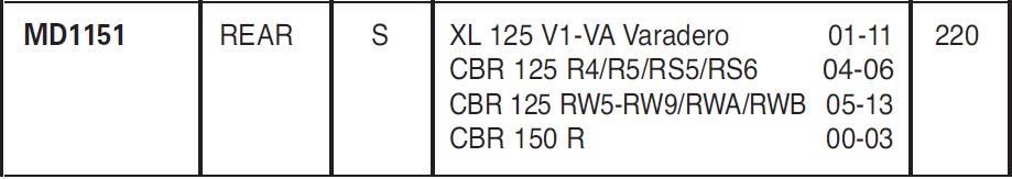 Hon. Cbr 125 04-16 Ebc Arka Disk