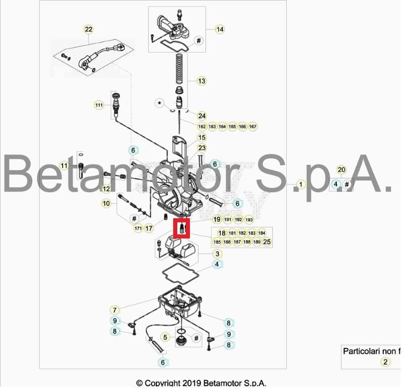 JET 118 KEIHIN BETA ORJ YP B1
