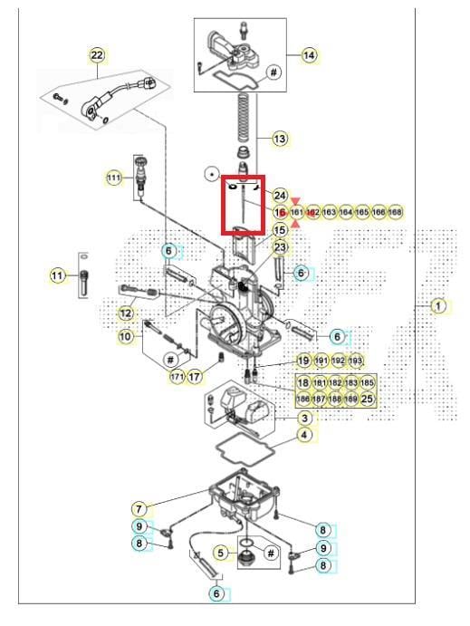 JET NEEDLE KEIHIN N2ZW BETA ORJ YP B4