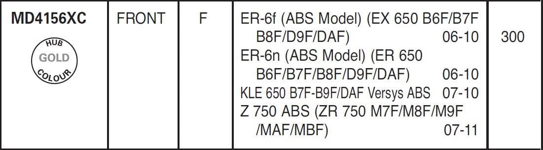 Kaw. Er6 F/N 06-16 Versys 650 07-14 Ebc Ön Disk