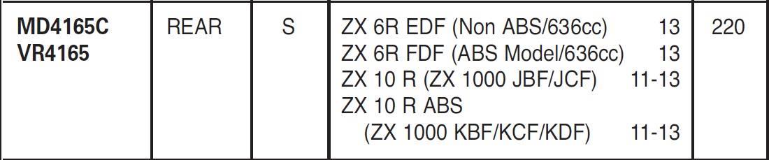 Kaw. Zx-6R 13-18 Zx-10R 11-18 Ebc Arka Disk