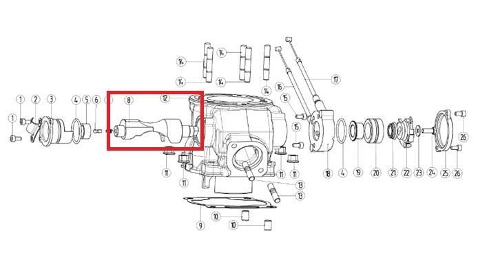 KAYO KT 250 EGZOZ KÖNTROL VALFİ