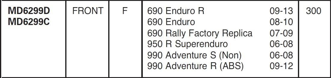 KTM 690 Enduro 2008-2017 KTM 990 Adventure 2006-2012 EBC Ön Disk