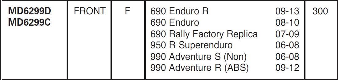 KTM 690 Enduro 2008-2017 KTM 990 Adventure 2006-2012 EBC Ön Disk