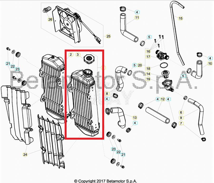 LEFT RADİATOR RR 2T BETA ORJ YP
