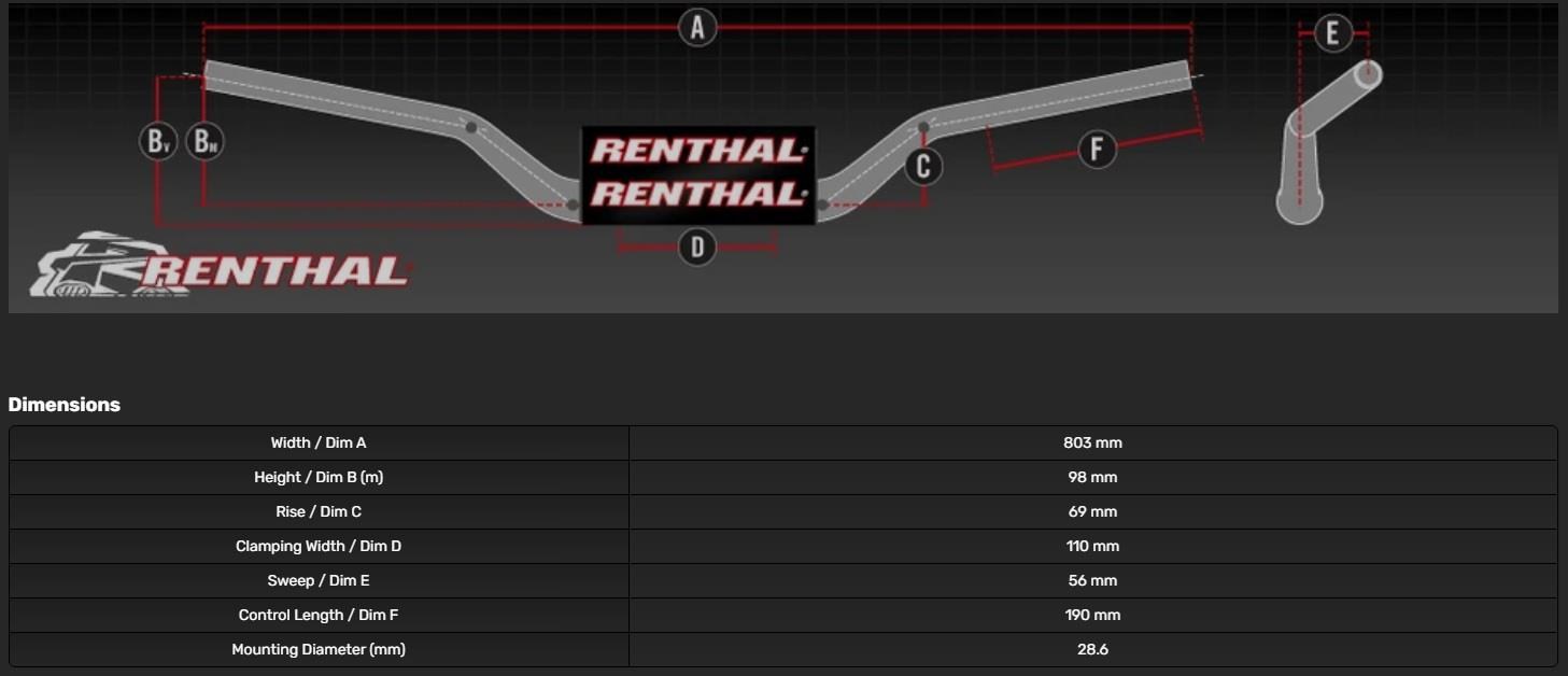 Renthal Twinwall 998 28Mm Turuncu Gidon