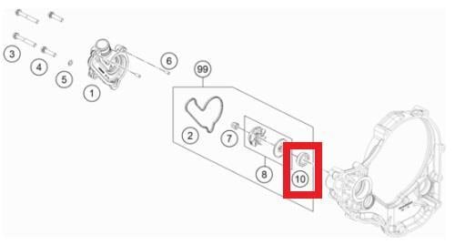 SHAFT SEAL RİNG BETA ORJ YP B3