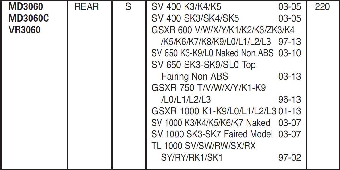 Suzuki GSX-R 750 1996-2018 Suzuki GSX-R 1000 2001-2017 EBC Arka Disk