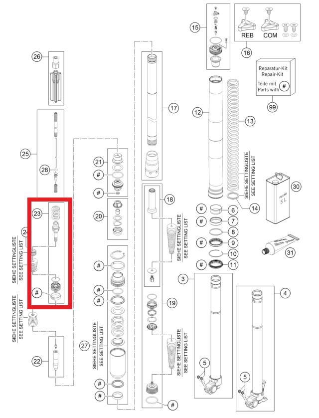 TAP KIT KTM ORJ YP A1