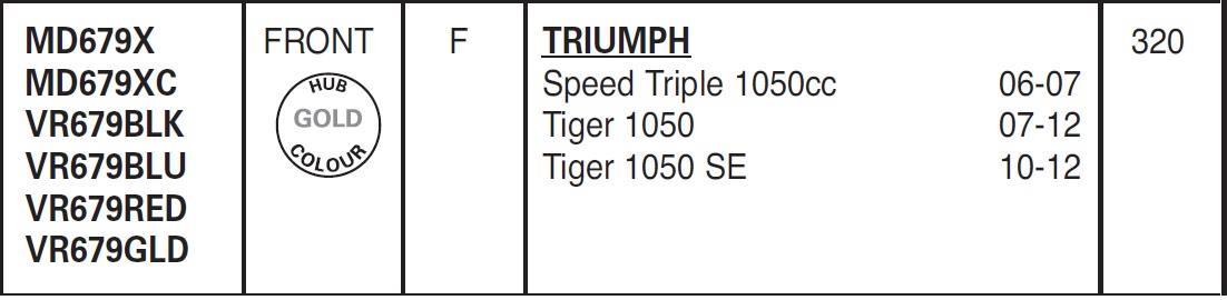 Triumph Tiger 1050 2007-2015 EBC Ön Disk