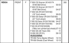 Bmw F650Gs 07-12 F800Gs 08-18 Ebc Ön Disk