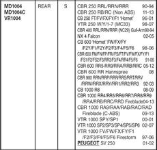 Hon. Cbr250 11-13 Cbr1000 Rr 04-07 Ebc Arka Disk