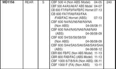 Honda CBF 600 2004-2012 Honda CBR 600 2011-2013 EBC Arka Disk