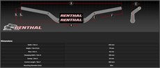 Renthal Twinwall 999 28Mm Siyah Gidon