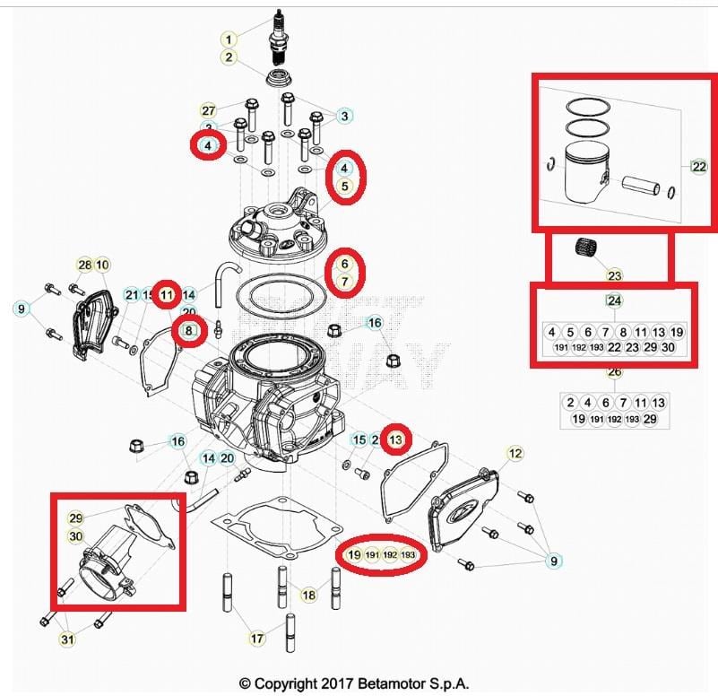 Beta 2T 300 18-21 Silindir Piston Üst Kapak Kit A OEM