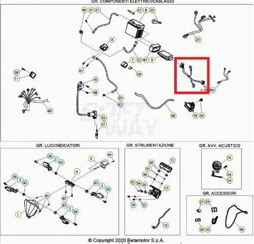 CENTRAL WIRING SYSTEM BETA ORJ YP B3