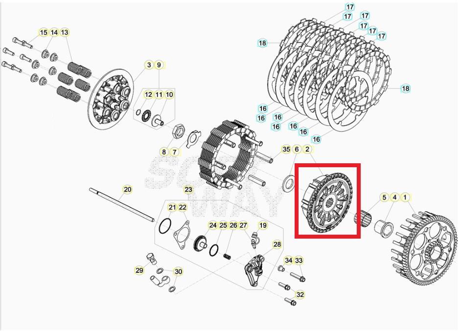 CLUTCH DRUM BETA ORJ YP B1