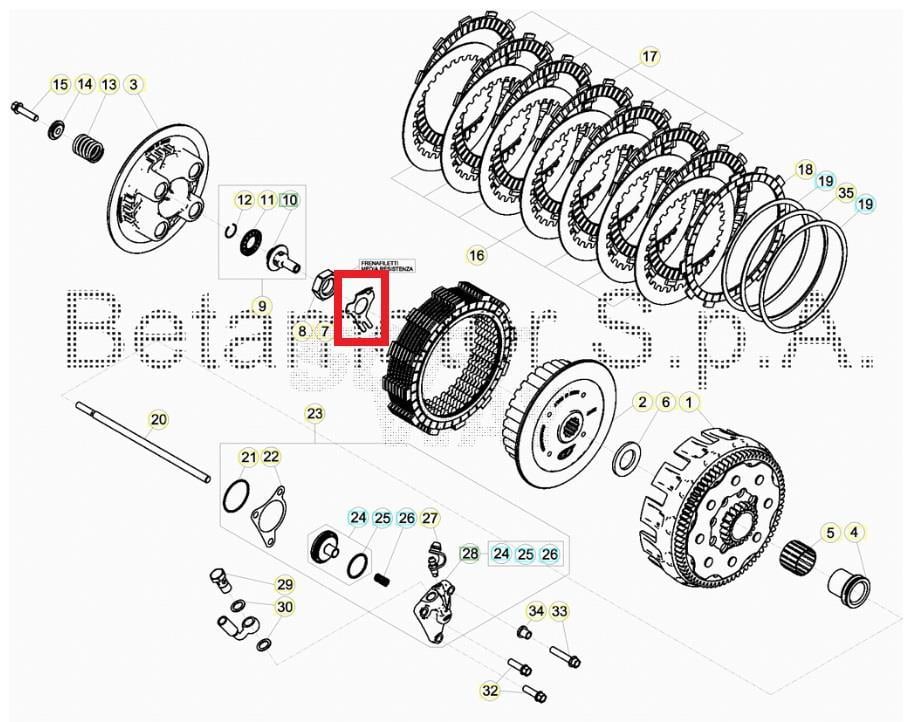 CLUTCH SAFE WASHER BETA ORJ YP B2